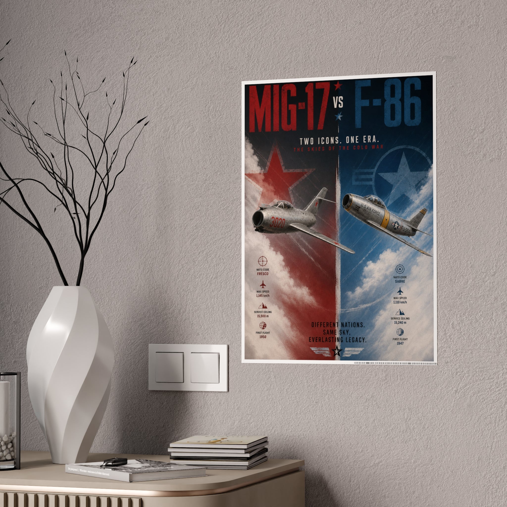 Mig-17 vs F-86 Aviation Poster — Vintage Jet Fighter Gloss Print
