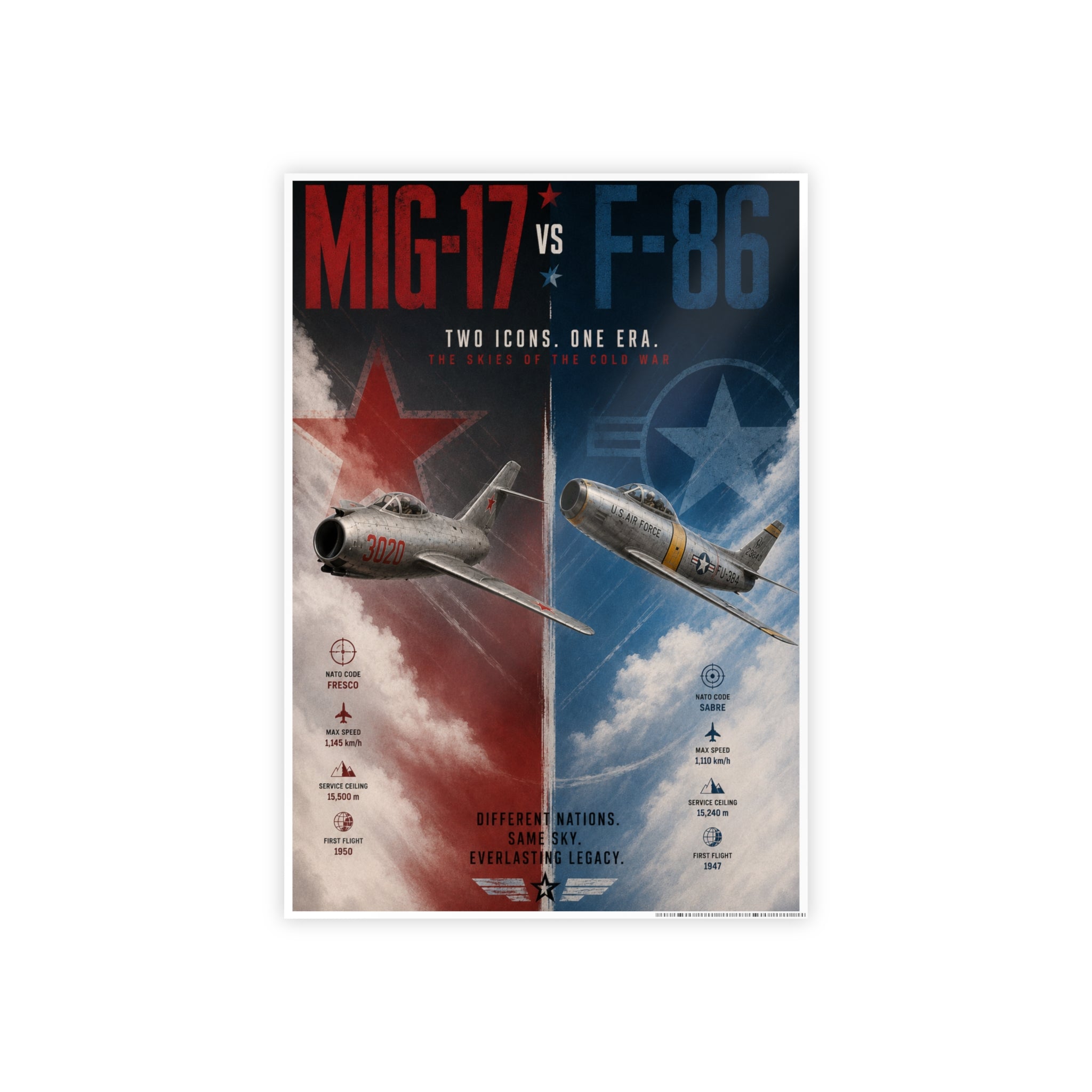 Mig-17 vs F-86 Aviation Poster — Vintage Jet Fighter Gloss Print