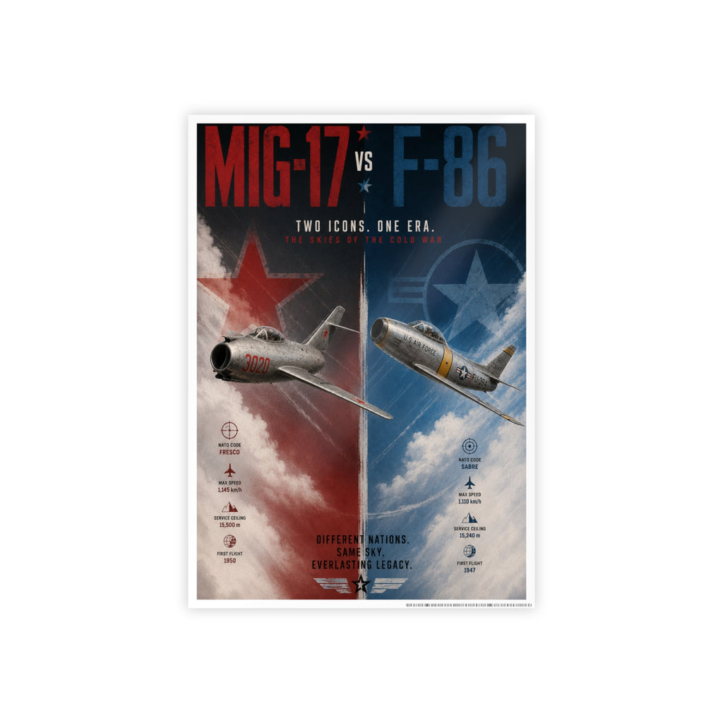 Mig-17 vs F-86 Aviation Poster — Vintage Jet Fighter Gloss Print
