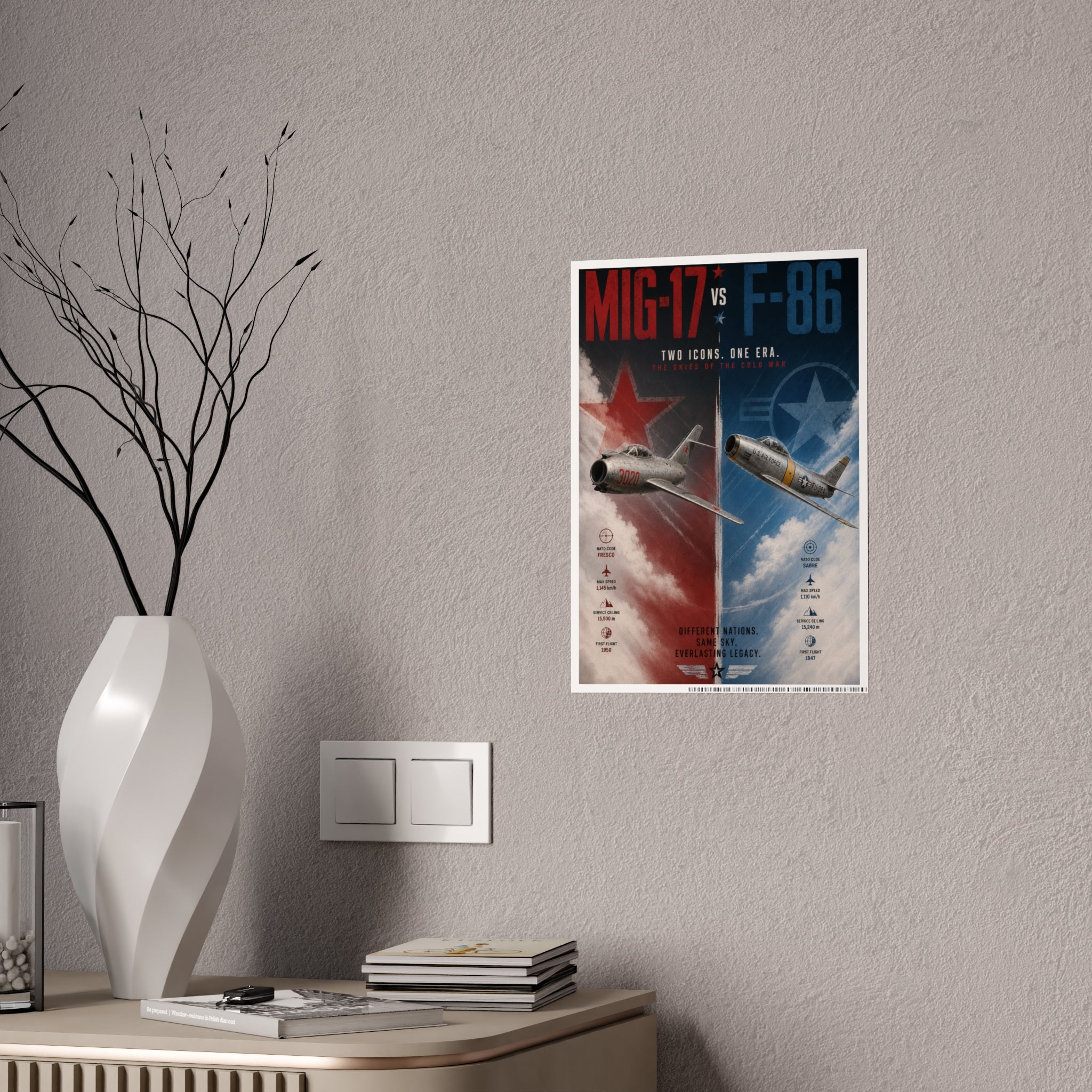 Mig-17 vs F-86 Aviation Poster — Vintage Jet Fighter Gloss Print