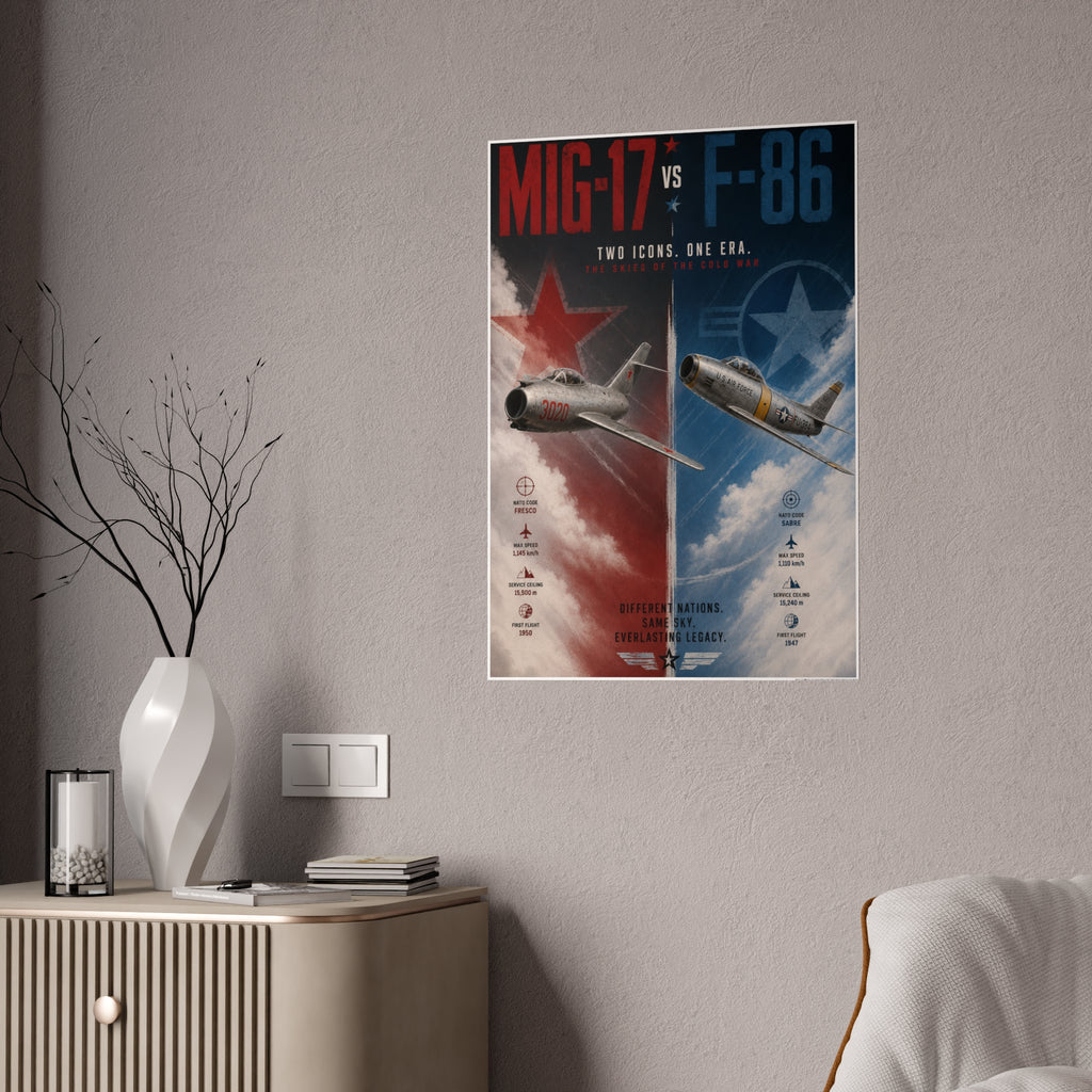 Mig-17 vs F-86 Aviation Poster — Vintage Jet Fighter Gloss Print